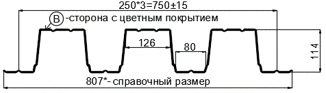 Фото: Профнастил Н114 х 750 - B (ПЭ-01-9003-0.8) в Ногинске