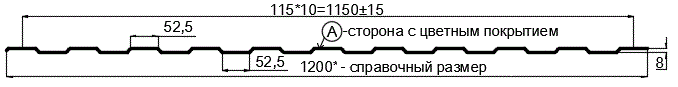 Фото: Профнастил С8 х 1150 - A RETAIL (ПЭ-01-7024-СТ) в Ногинске