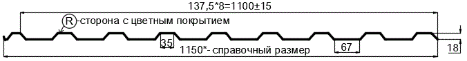 Фото: Профнастил МП20 х 1100 - R (Steelmatt-20-7024-0.4±0.08мм) в Ногинске