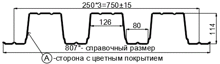 Фото: Профнастил Н114 х 750 - A (ПЭ-01-9003-0.8) в Ногинске