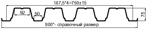 Фото: Профнастил оцинкованный Н75 х 750 (ОЦ-01-БЦ-0.65) в Ногинске