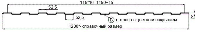 Фото: Профнастил С8 х 1150 - B (ПЭ-01-7016-0.4±0.08мм) в Ногинске