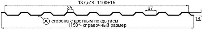 Фото: Профнастил МП20 х 1100 - A RETAIL (ПЭ-01-7024-СТ) в Ногинске