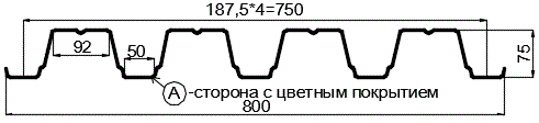 Фото: Профнастил Н75 х 750 - A (ПЭ-01-1015-0.7) в Ногинске