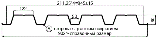 Фото: Профнастил Н60 х 845 - A (ПЭ-01-9006-0.7) в Ногинске
