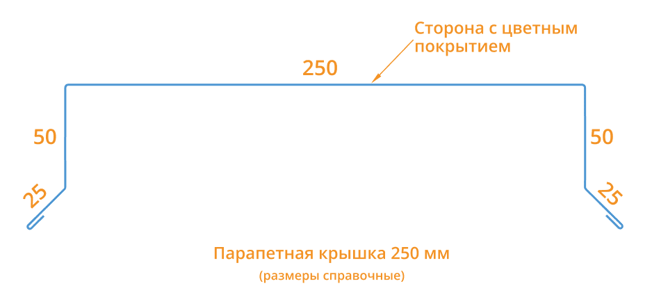 Парапетная крышка 250х2000 Фасонное изделие (ПЭ-01-3005-0.45) в Ногинске