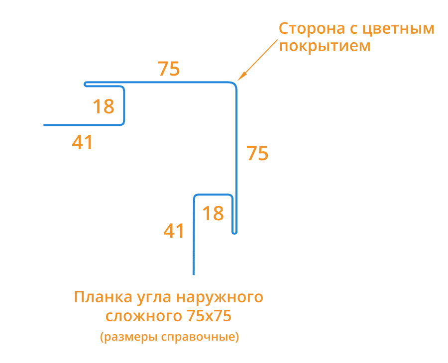 Планка угла наружного сложного 75х75х3000 (PURMAN-20-7024-0.5) в Ногинске