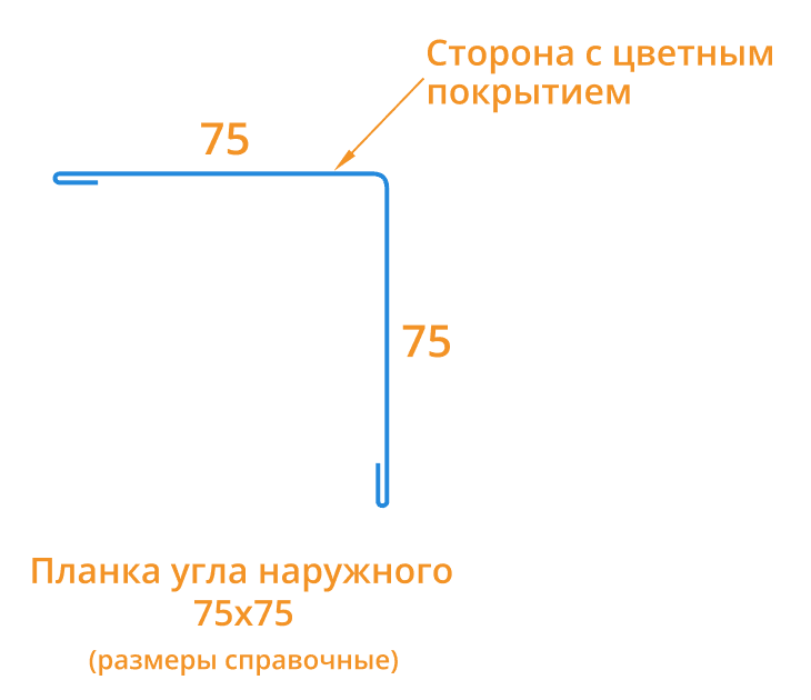 Планка угла наружного 75х75х3000 (ПЭ-01-9005-0.45) в Ногинске