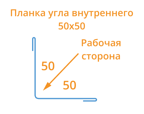Планка угла внутреннего 50х50х3000 (ПЭ-01-1015-0.45) в Ногинске