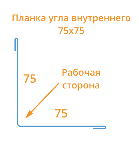 Планка угла внутреннего 75х75х3000 (ПЭ-01-5002-0.45) в Ногинске