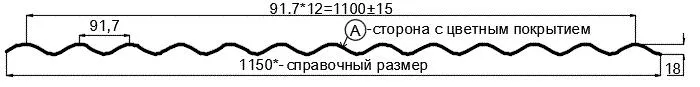Фото: Профнастил МП18 х 1100 - A (VALORI-20-DarkGrey-0.5) в Ногинске